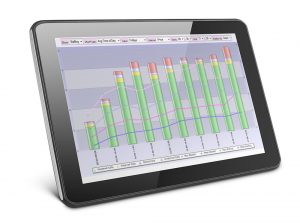 Image of a tablet showing calls line graphs indicating when issues arise with phone call recording