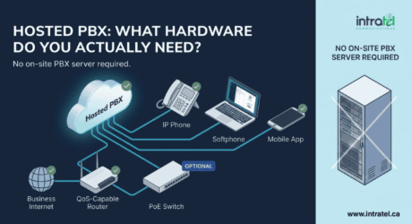 Do You Need Hardware for a Hosted PBX? What Businesses Actually Need